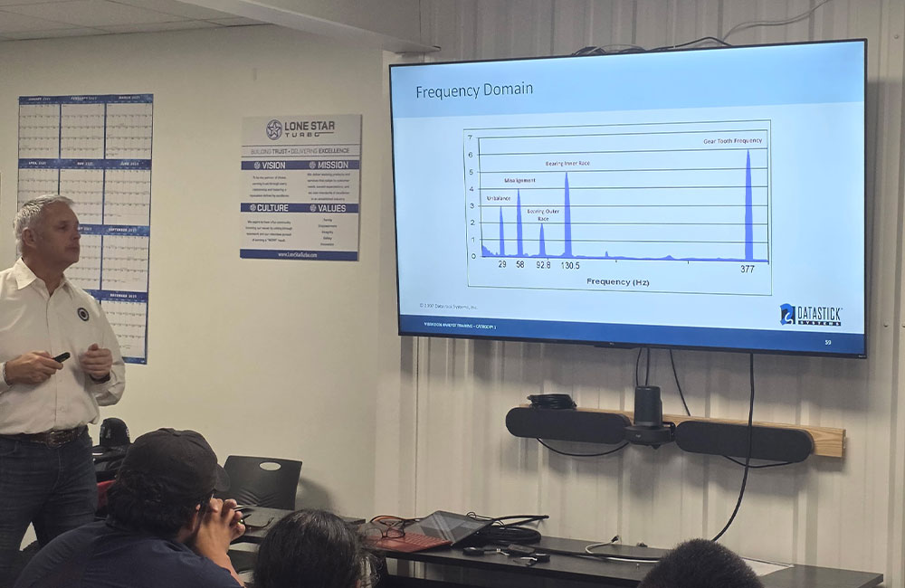 Vibration Analysis Training by FAILURE PREVENTION ASSOCIATES Vibration Analysis Training by FAILURE PREVENTION ASSOCIATES